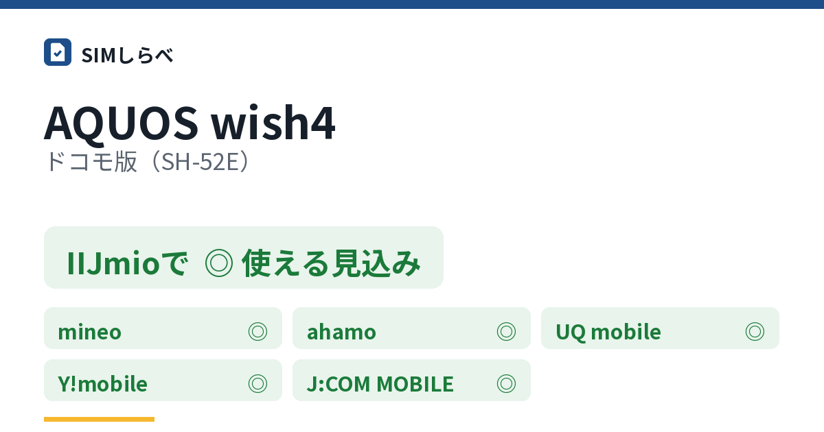AQUOS wish4 ドコモ版(SH-52E)のIIJmioの判定